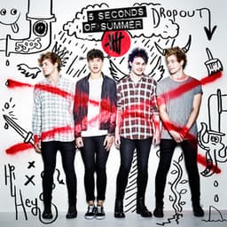 Amnesia album cover